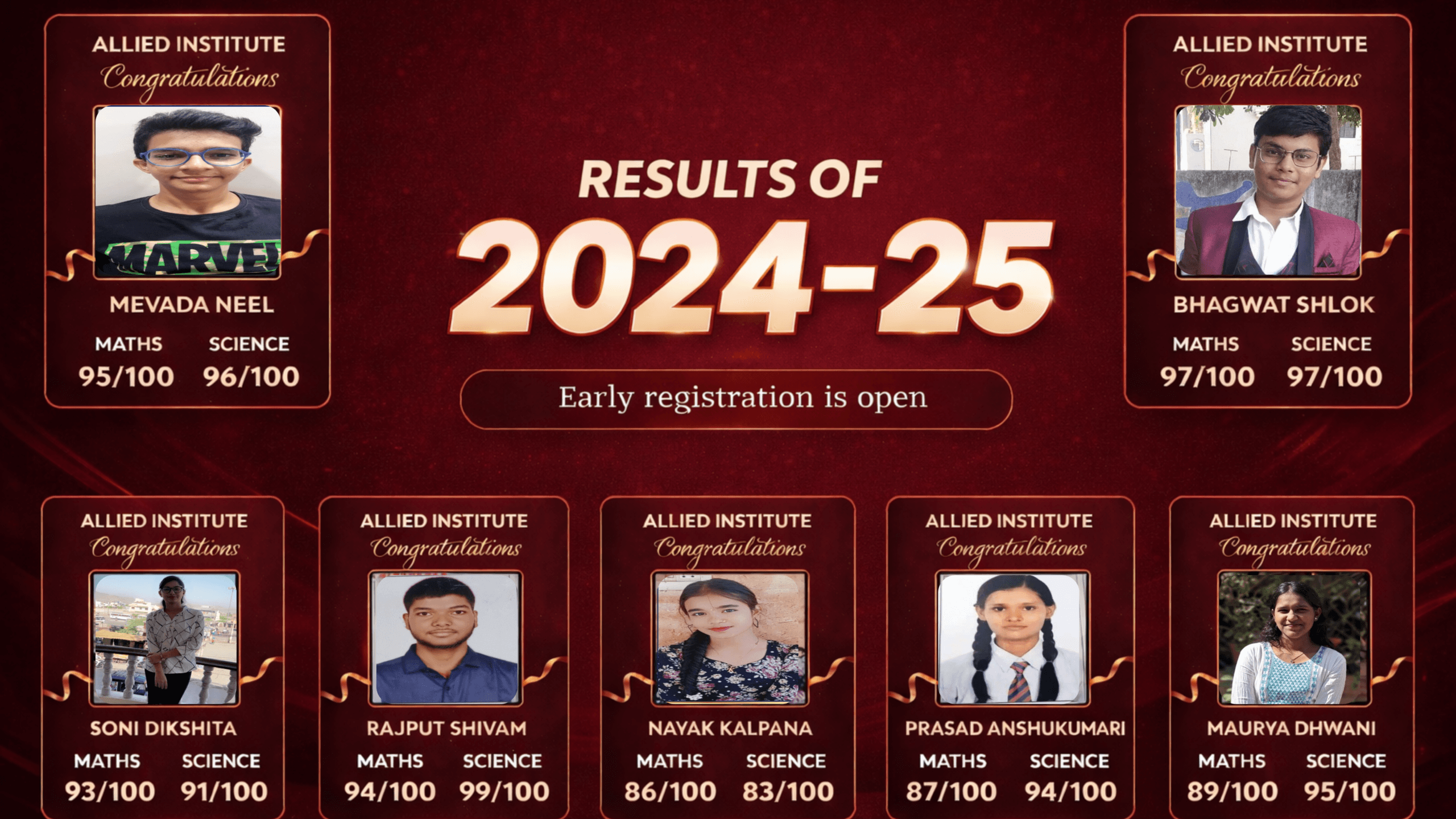 Allied Institute result and admission creative